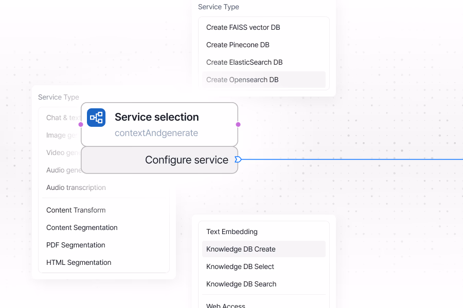 Flexible Parameters That Flow Like Data